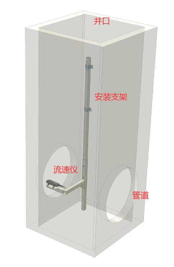 泰州多普勒流量计